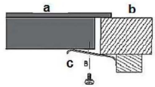 PKM BIC3 IKPIX3 - Installatie van de kookplaat - 10