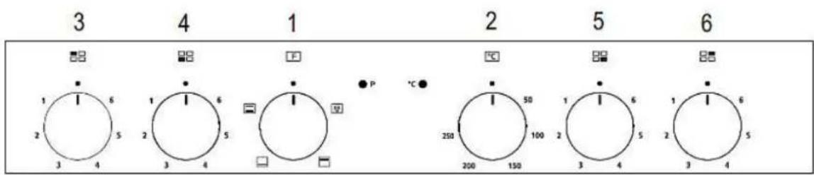 PKM BIC3 IKPIX3 - Panneau de commande - 1