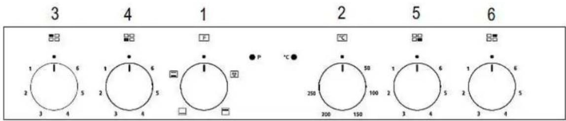 PKM BIC3 IKPIX3 - Bedienfeld - 1