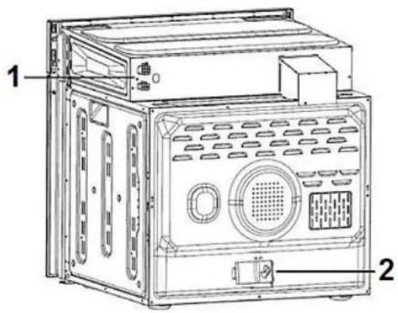 PKM BIC3 IKPIX3 - Aansluitschema - 4