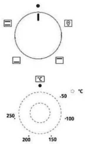 PKM BIC3 IKPIX3 - Oven - 1