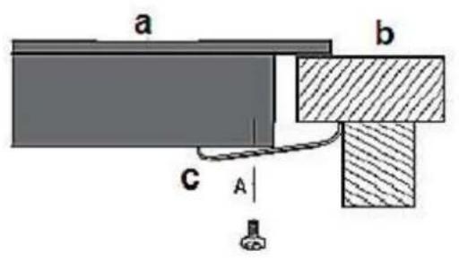 PKM BIC3 IKPIX3 - Installatie van de kookplaat - 9