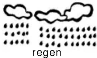 VELLEMAN WS8707 - Weersvoorspelling [5] - 4