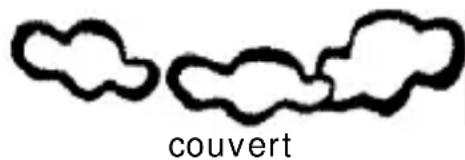 VELLEMAN WS8707 - Prévisions météo [5] - 3