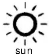 VELLEMAN WS8707 - Weather forecast [5] - 1