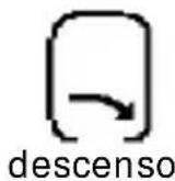 VELLEMAN WS8707 - Visualizar la tendencia [6 (interior)/ 11 (exterior)] - 3