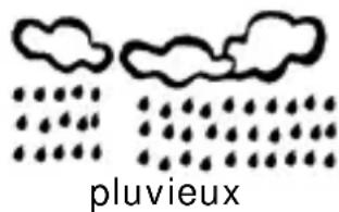 VELLEMAN WS8707 - Prévisions météo [5] - 4
