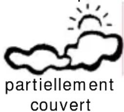 VELLEMAN WS8707 - Prévisions météo [5] - 2