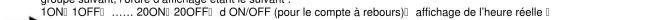 CHACON 54029 - Programmation - 1