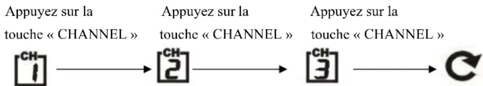 INOVALLEY SM28 - Affichage de la température extérieure - 1