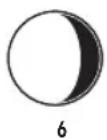 AVIDSEN Lulea 107250 - Affichage des phases de la lune - 6