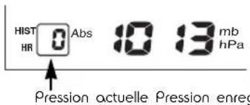 AVIDSEN Lulea 107250 - Affichage numérique de la pression barométrique - 1