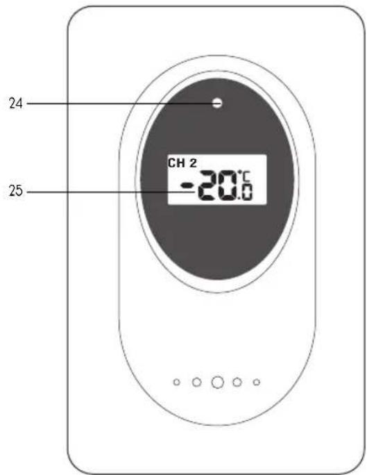 AVIDSEN Lulea 107250 - Sonde de tempéature sans fil - 1