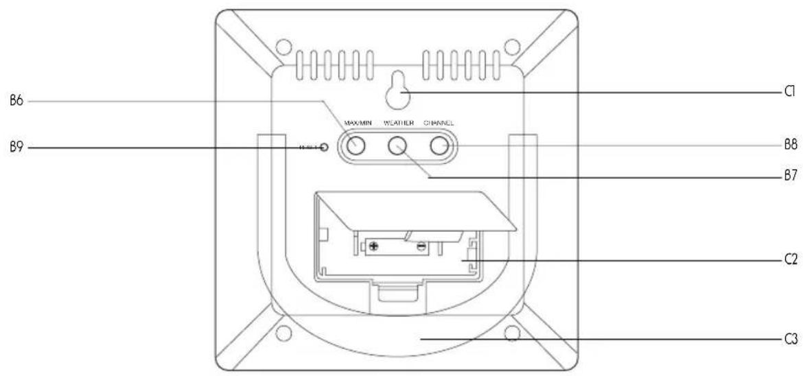 AVIDSEN Lulea 107246 - Description - 1
