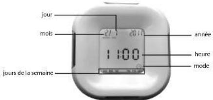 AVIDSEN 107243 - MODES - 1