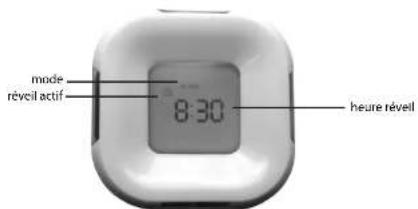 AVIDSEN 107243 - MODES - 2