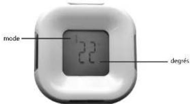 AVIDSEN 107243 - MODES - 4