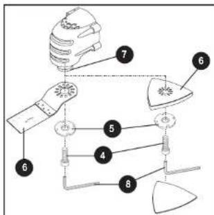 MAC ALLISTER MMT300 - Fixation de I'accessoires - 3
