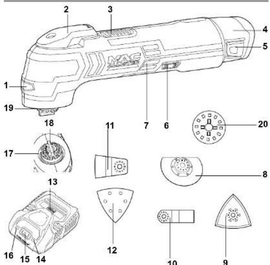 MAC ALLISTER MEMT10.8Li - Symboles - 2