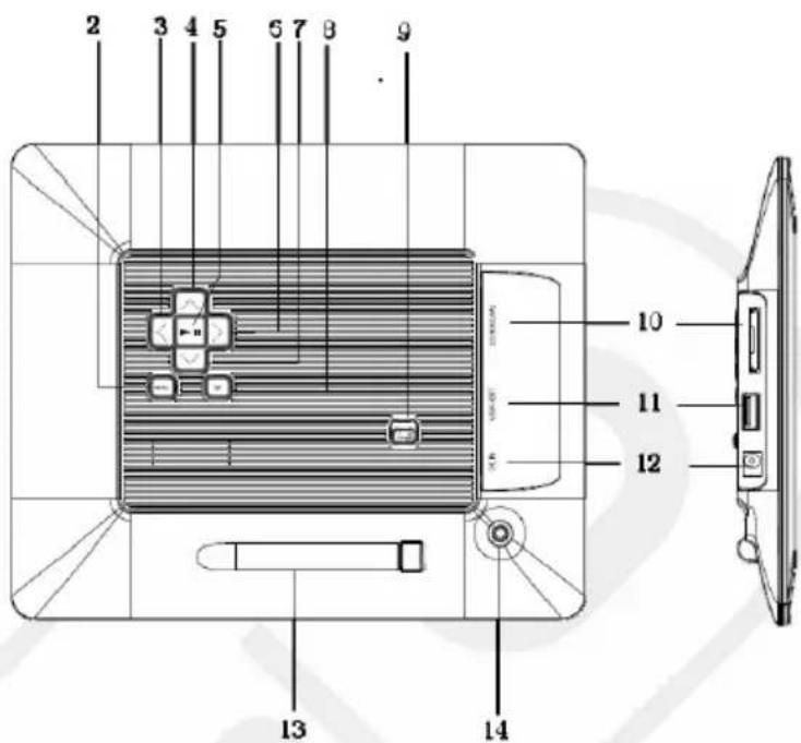 ESSENTIELB Bora 8 - CONTENU DE L'EMBALLAGE - 2
