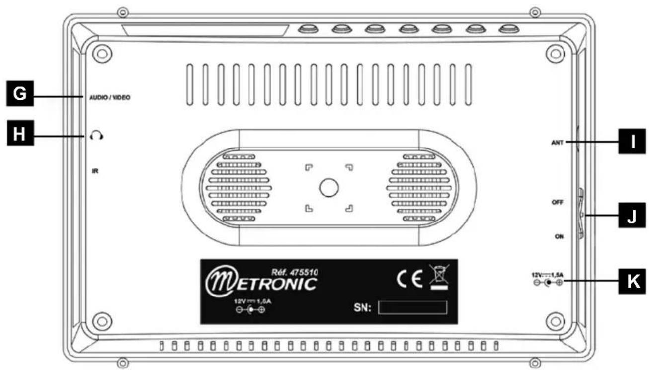 METRONIC 475510 - 3- Descriptif - 4
