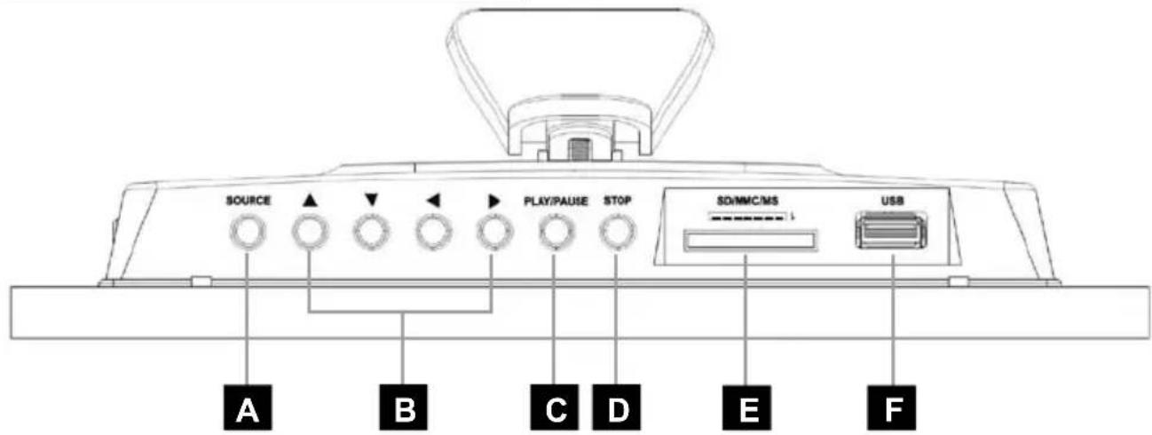 METRONIC 475510 - 3- Descriptif - 1