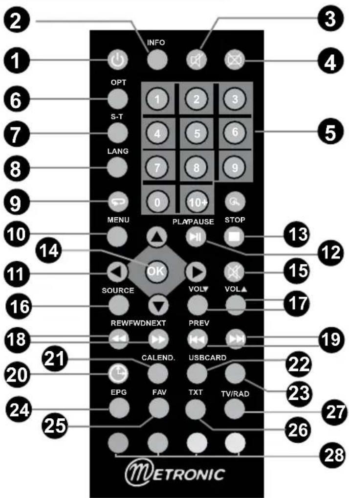 METRONIC 475510 - 3- Descriptif - 5