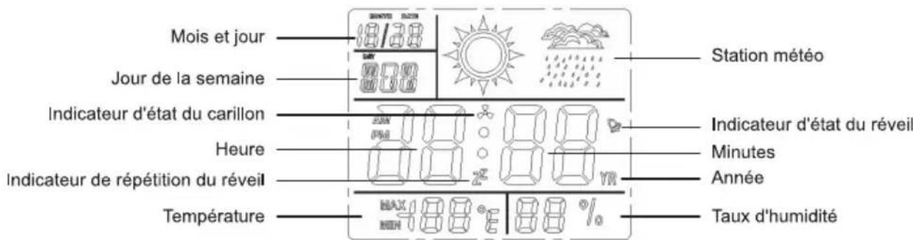 METRONIC 475500 - B - Description - 1
