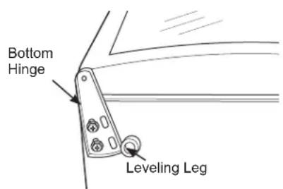 GE GWS04HAESS - REVERSING THE DOOR - GVS04BD model only - 2