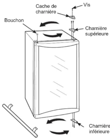 GE GWS04HAESS - Inversion du SENS d'ouverture de la porte - Uniquement pour le modèle GVS04BD - 1