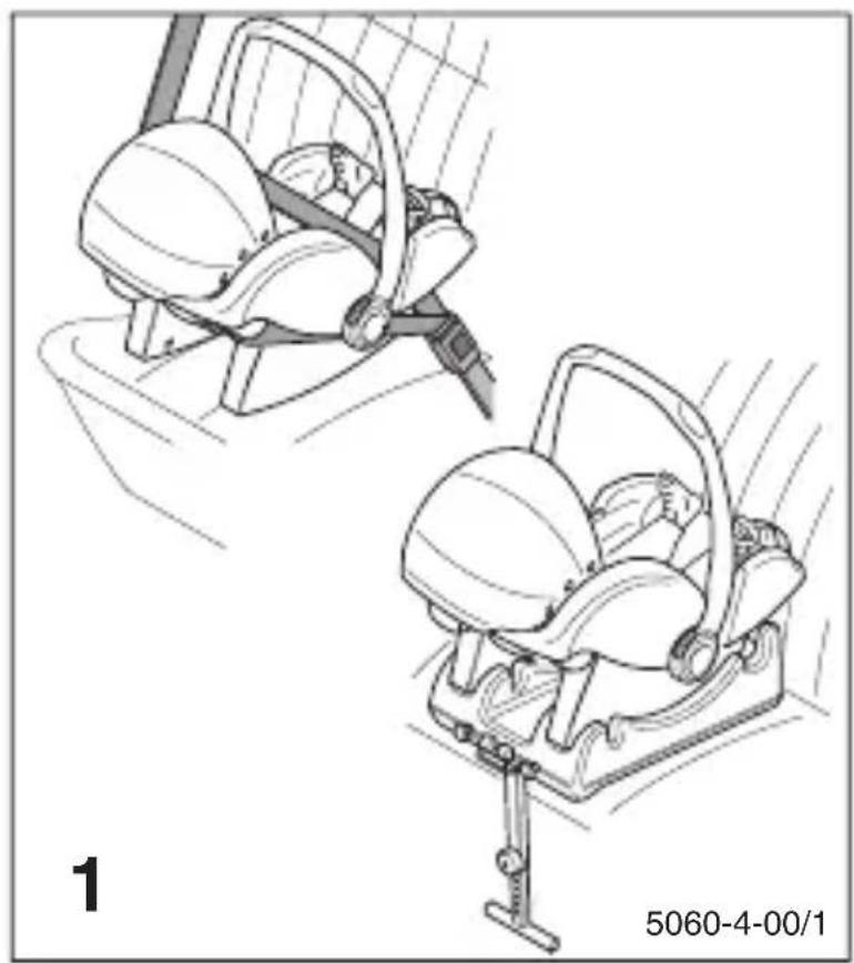 Storchenmuhle Twin 0 plus - Navodilo za sestavo in uporabo - 2