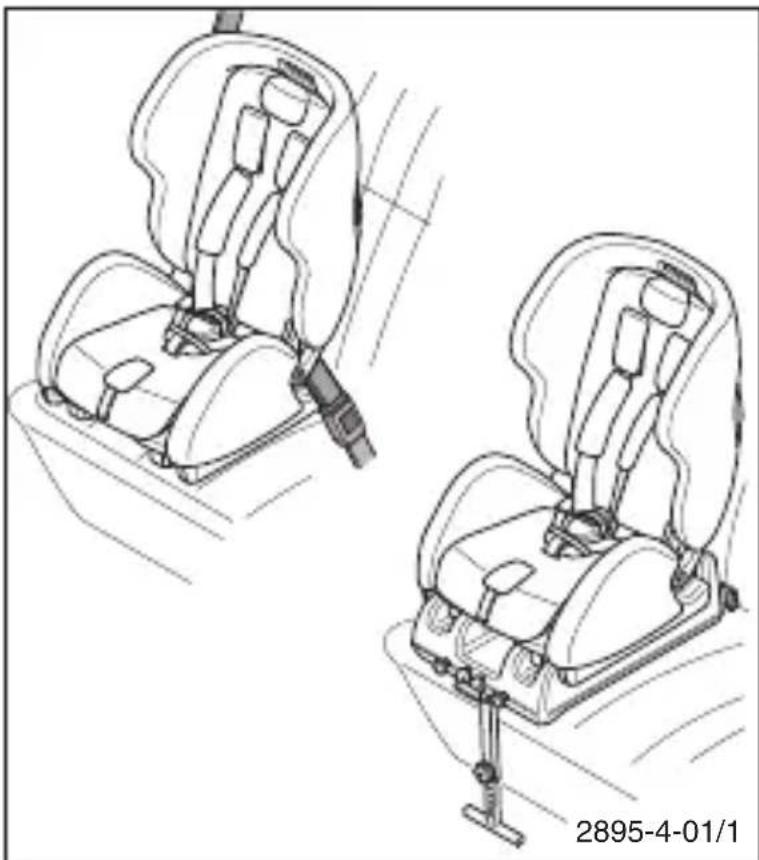 Storchenmuhle Twin 0 plus - Protection de votre vehicule - 1