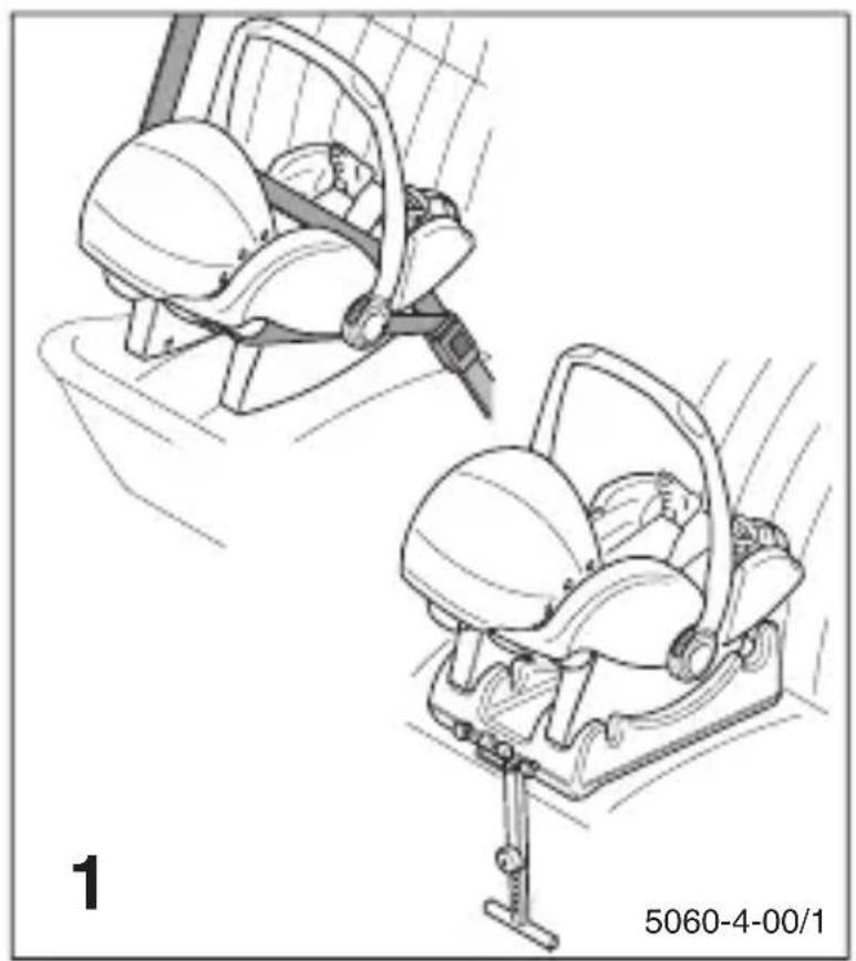 Storchenmuhle Twin 0 plus - Assembly and Usage Instructions - 2