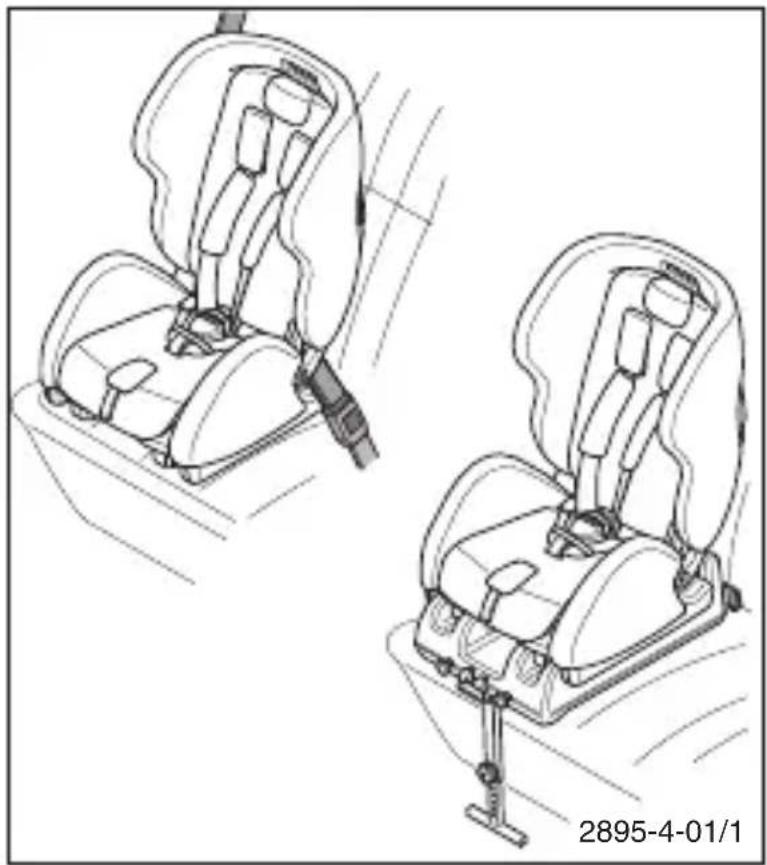 Storchenmuhle Twin 0 plus - Bescherming van uw voertuig - 1