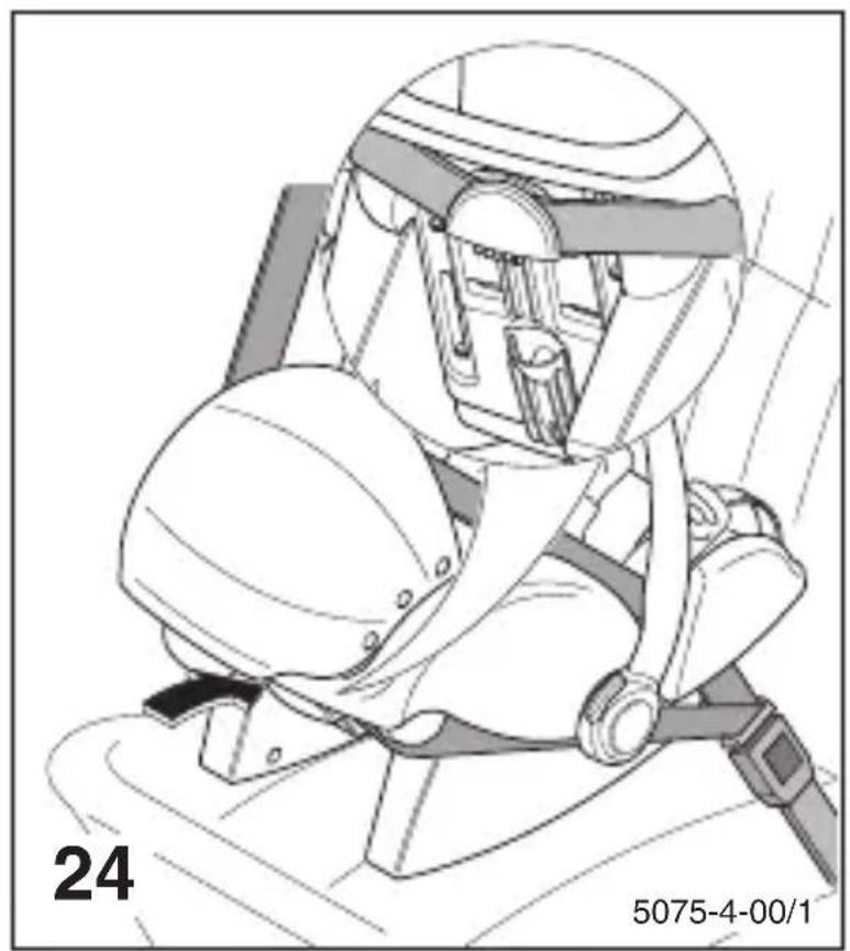 Storchenmuhle Twin 0 plus - Wymontowanie Isofixu: - 4