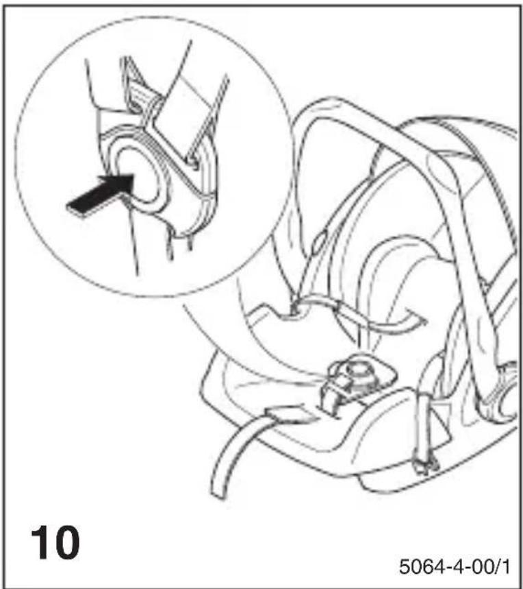 Storchenmuhle Twin 0 plus - Kindanschnallen: - 1