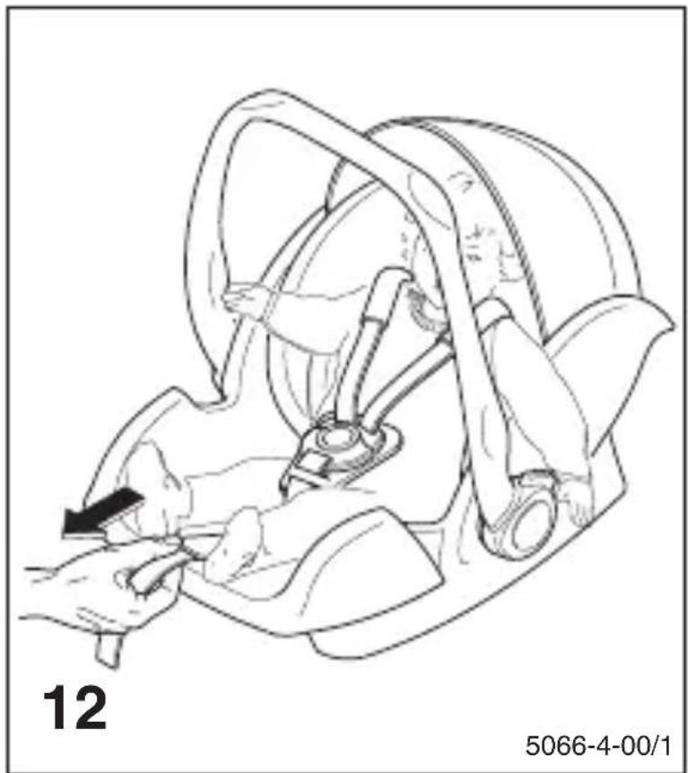 Storchenmuhle Twin 0 plus - Przypasanie danecka: - 3