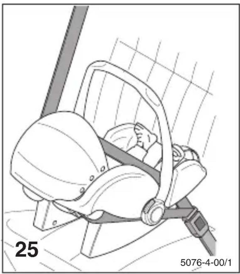 Storchenmuhle Twin 0 plus - Installing with the vehicle belt: - 3