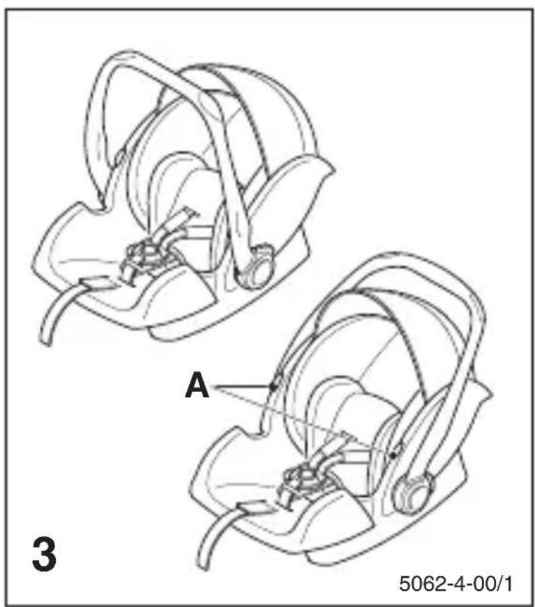 Storchenmuhle Twin 0 plus - Description - 2