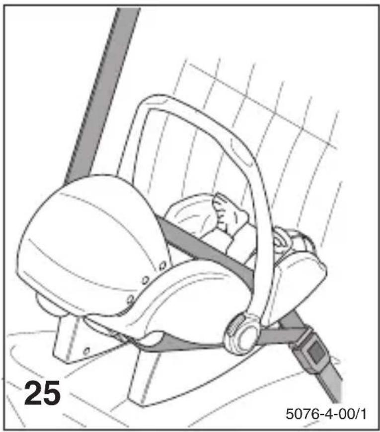 Storchenmuhle Twin 0 plus - Wymontowanie Isofixu: - 5
