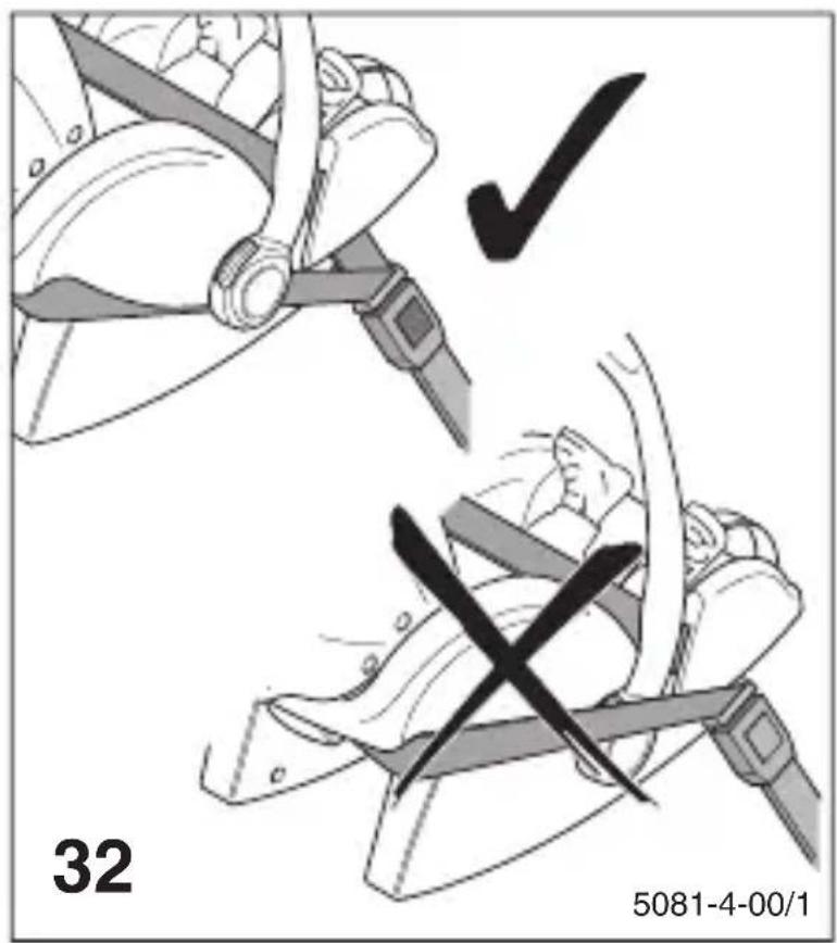 Storchenmuhle Twin 0 plus - ZdejmownikiePokrycia: - 6