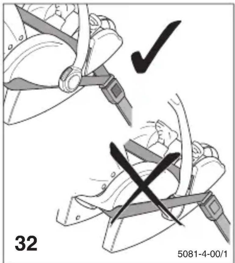 Storchenmuhle Twin 0 plus - Twin One - l'expert pour le groupe 1 - 1