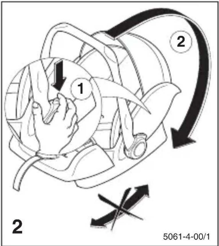 Storchenmuhle Twin 0 plus - Assembly and Usage Instructions - 3