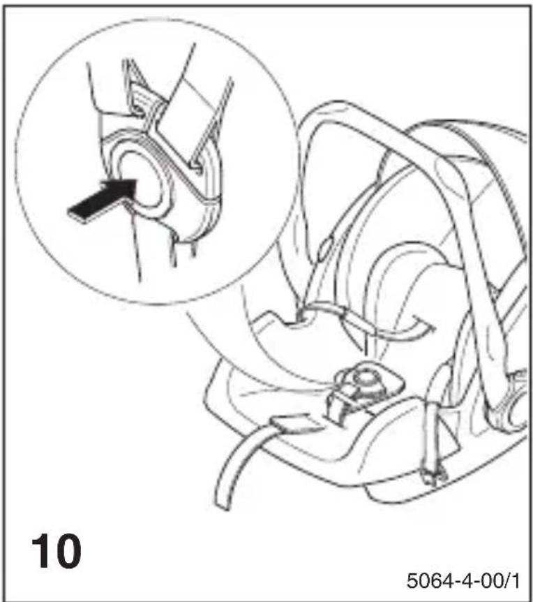 Storchenmuhle Twin 0 plus - Przypasanie danecka: - 1
