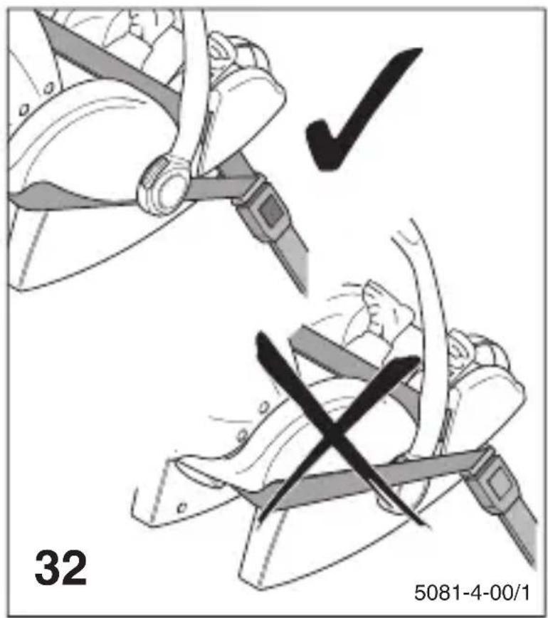 Storchenmuhle Twin 0 plus - Twin One - strokovjak za skupino 1 - 1