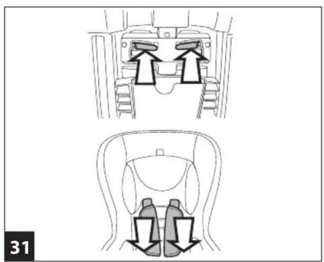 PEG PEREGO Viaggio Switchable - BELTED - 33