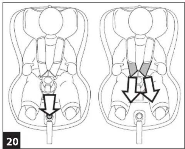 PEG PEREGO Viaggio Switchable - BELTED - 22