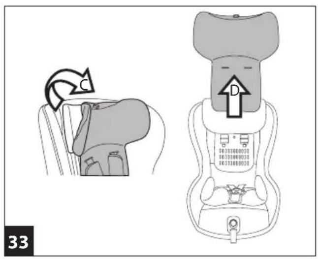 PEG PEREGO Viaggio Switchable - BELTED - 35