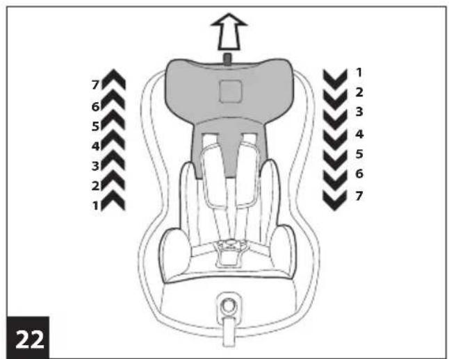 PEG PEREGO Viaggio Switchable - BELTED - 24