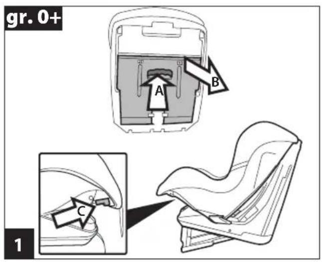 PEG PEREGO Viaggio Switchable - BELTED - 1